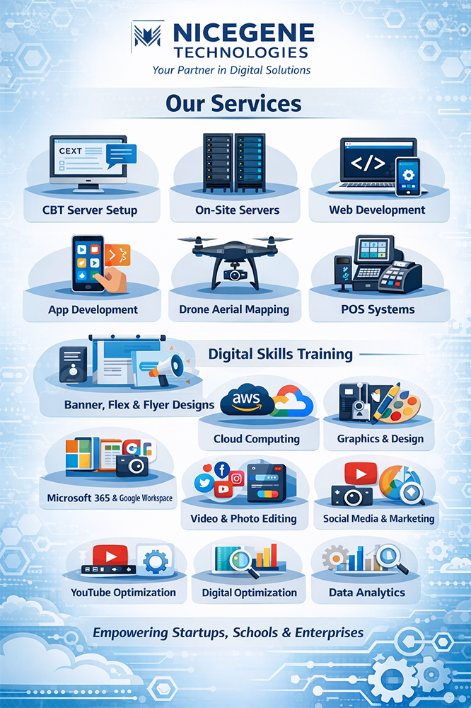 Social Media Content